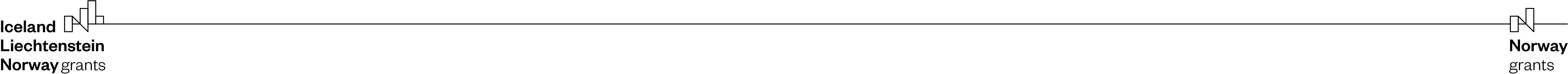 logo Norway grants